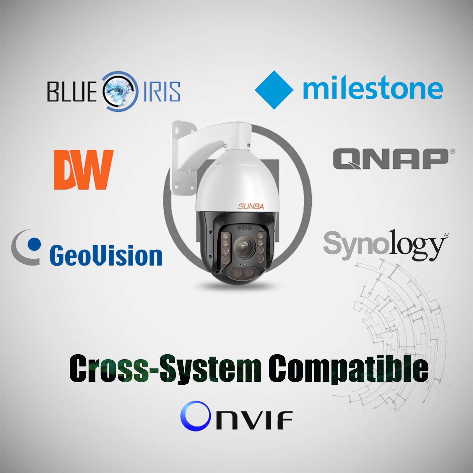 P625 2MP@60fps 25X – Sunba Technology
