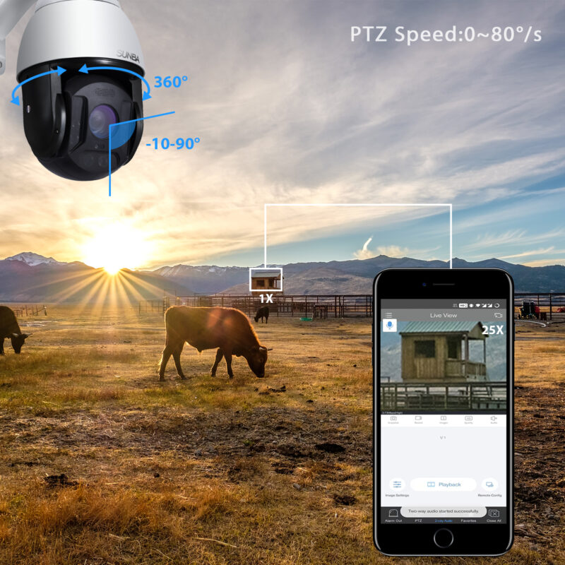 603-D25X 4G/LTE - Image 4