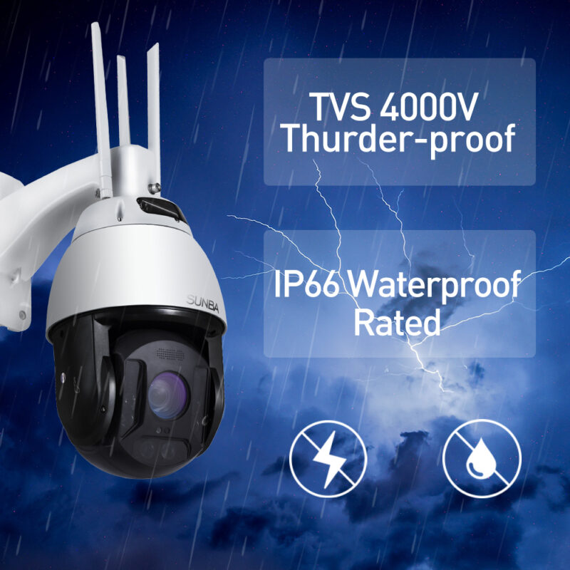 603-D25X 4G/LTE - Image 6