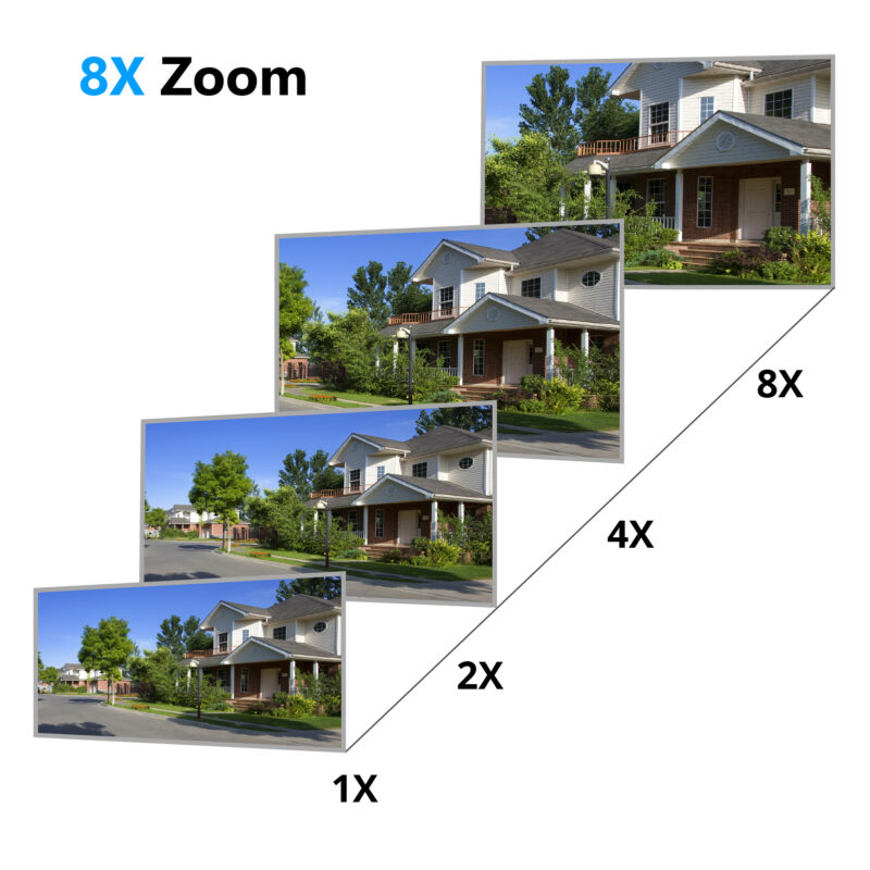305-D8X WIFI - Image 3