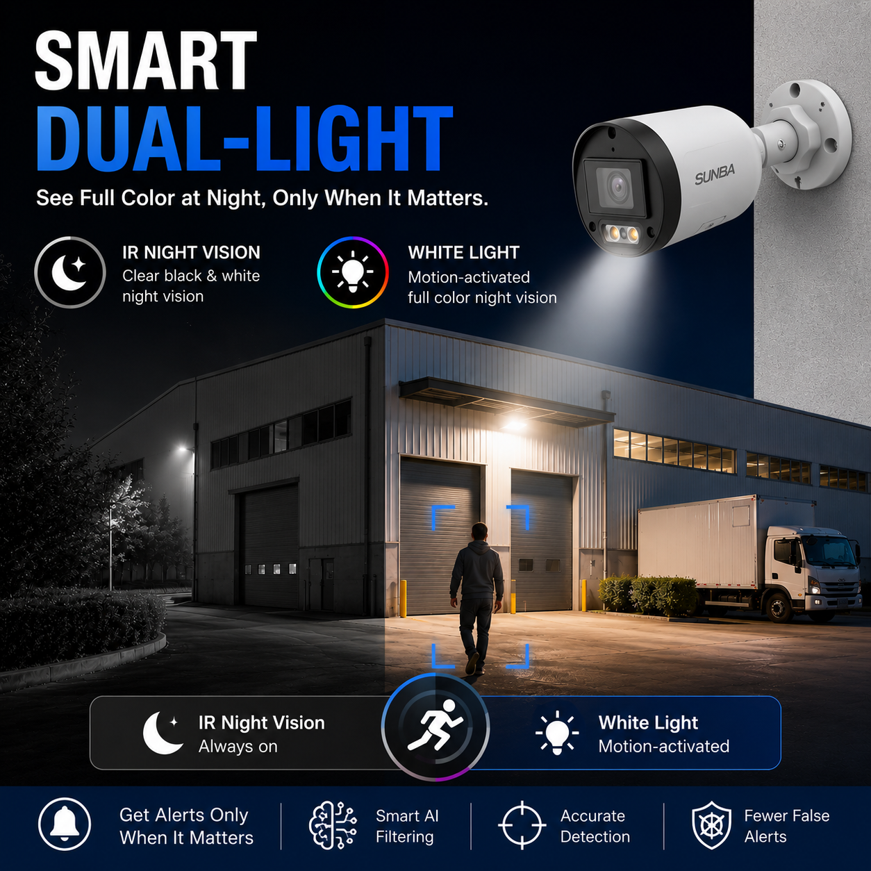 BL-DL-8MP - Image 3
